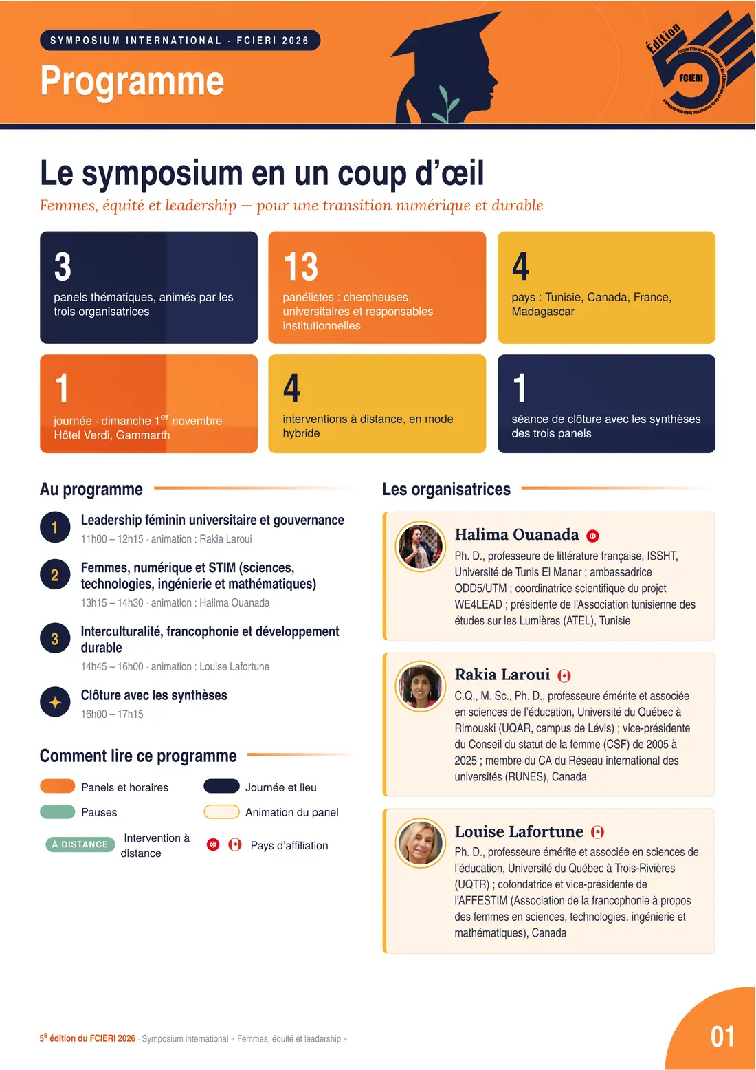 Programme — Symposium international « Femmes, équité et leadership », FCIERI 2026 — page 2 sur 10