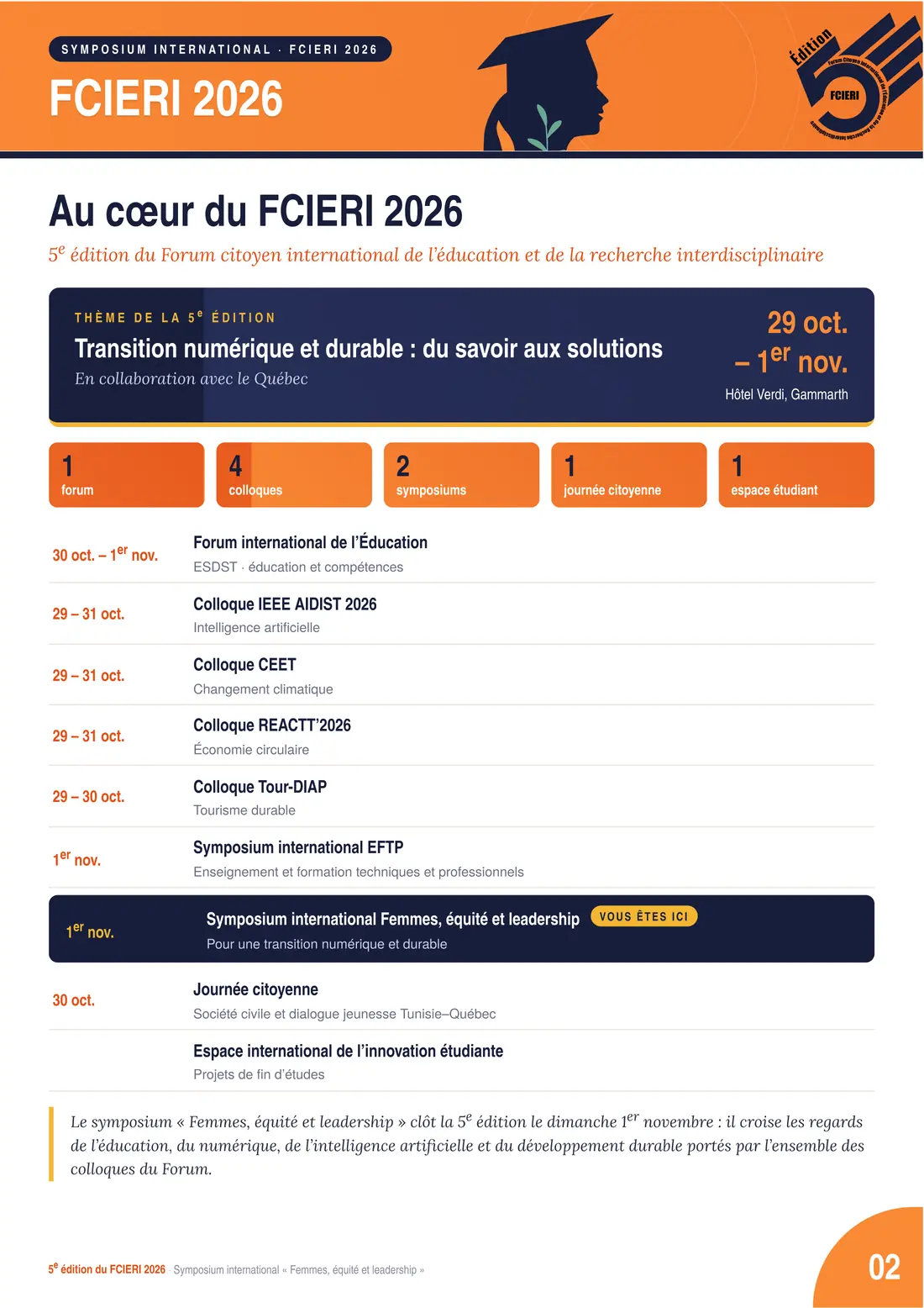 Programme — Symposium international « Femmes, équité et leadership », FCIERI 2026 — page 3 sur 10
